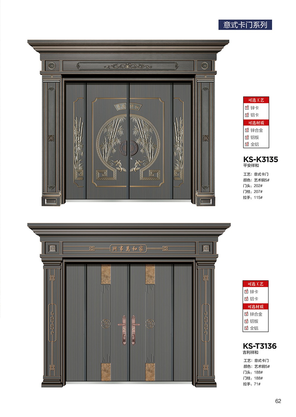 2025年第一期別墅大門