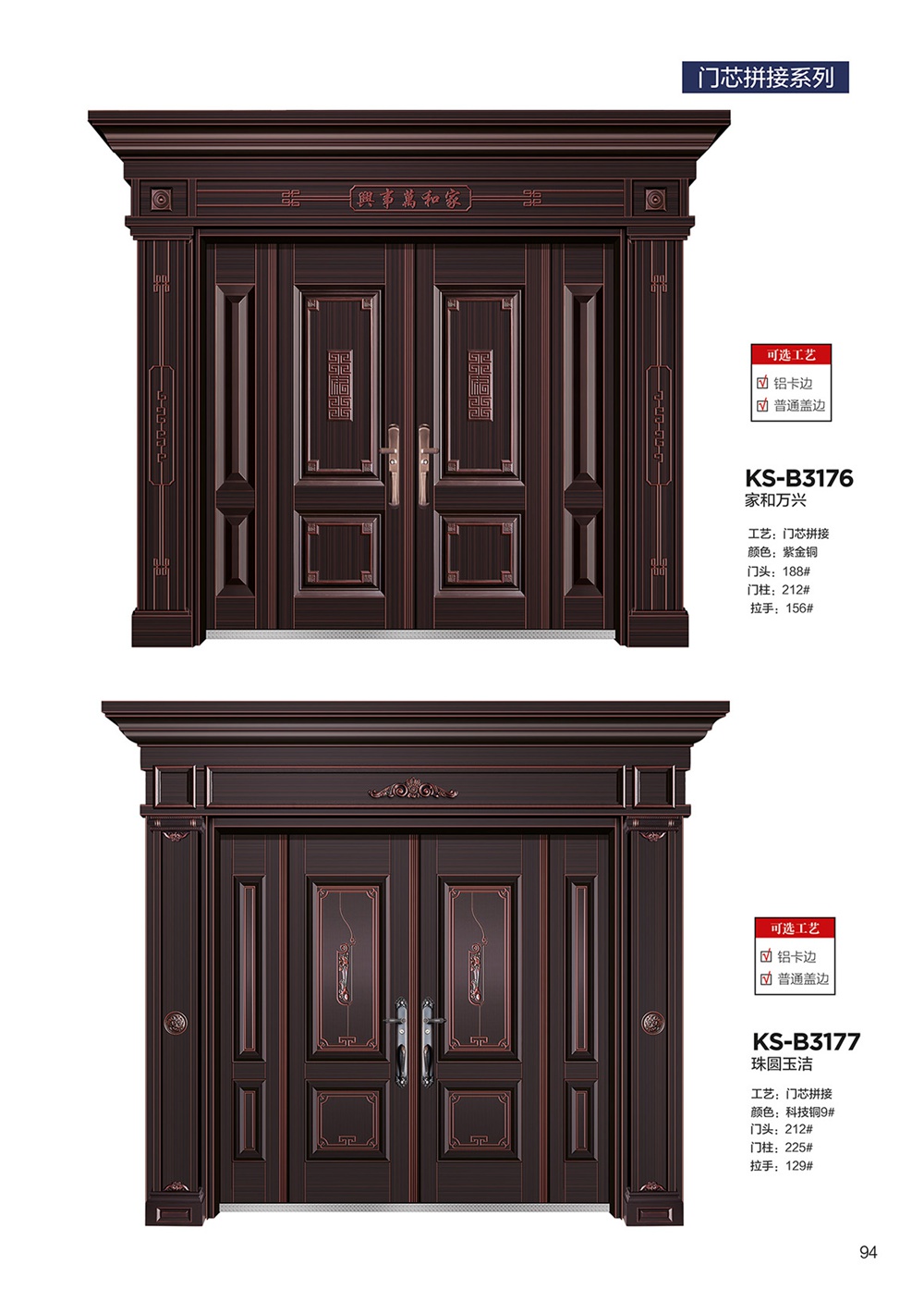 2025年第一期別墅大門