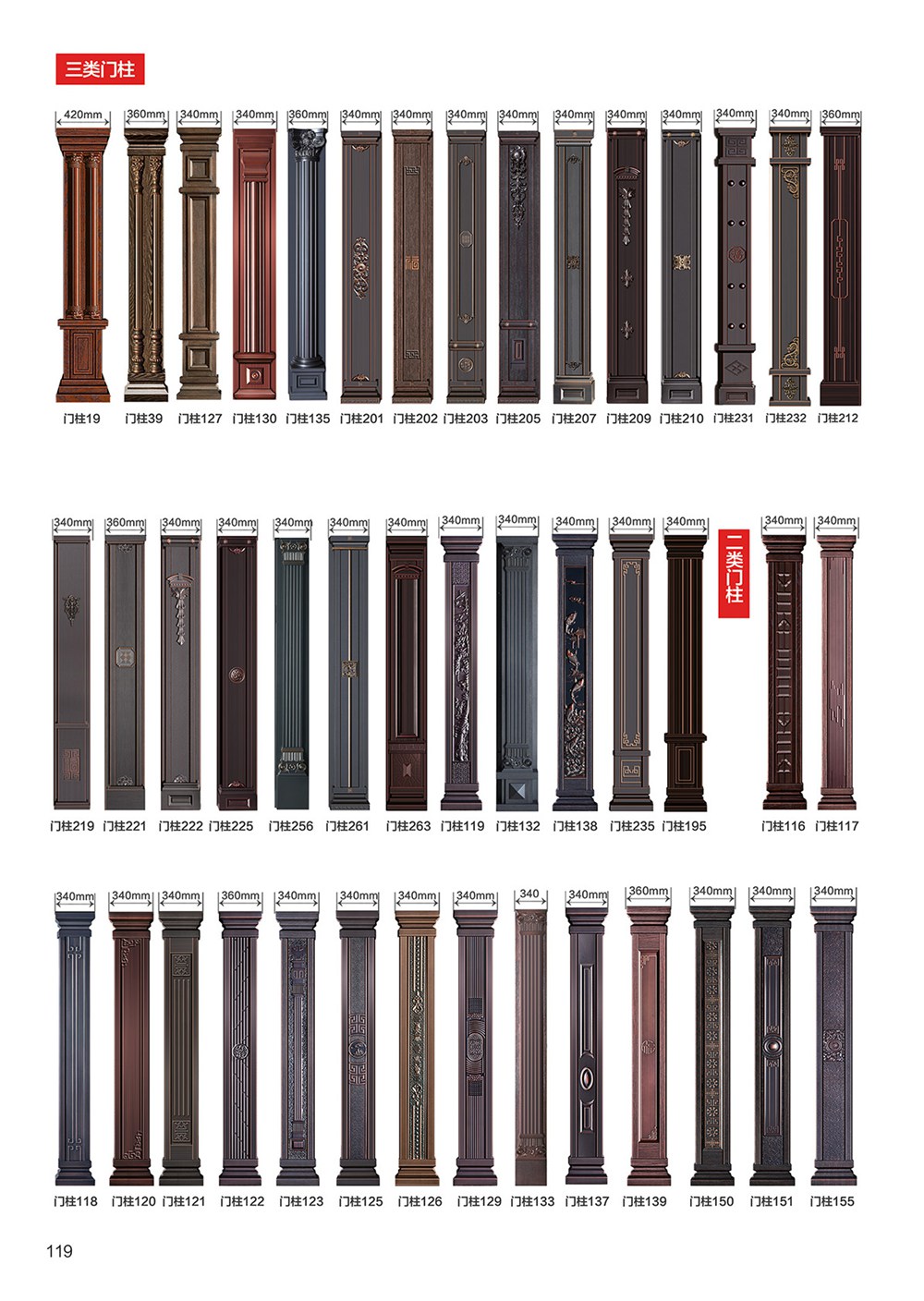 2025年第一期別墅大門